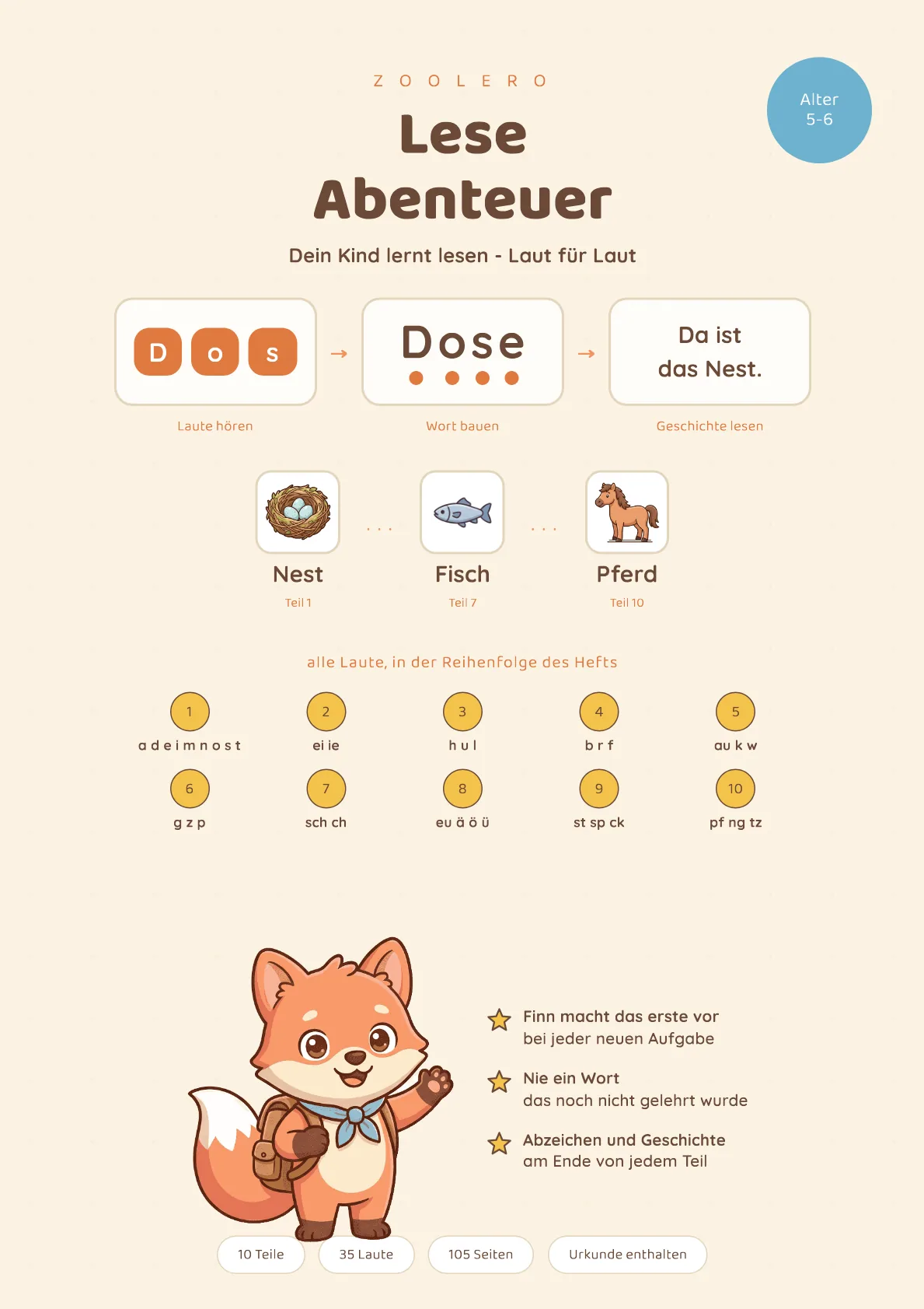 Lese-Abenteuer — Lesen lernen, Laut für Laut