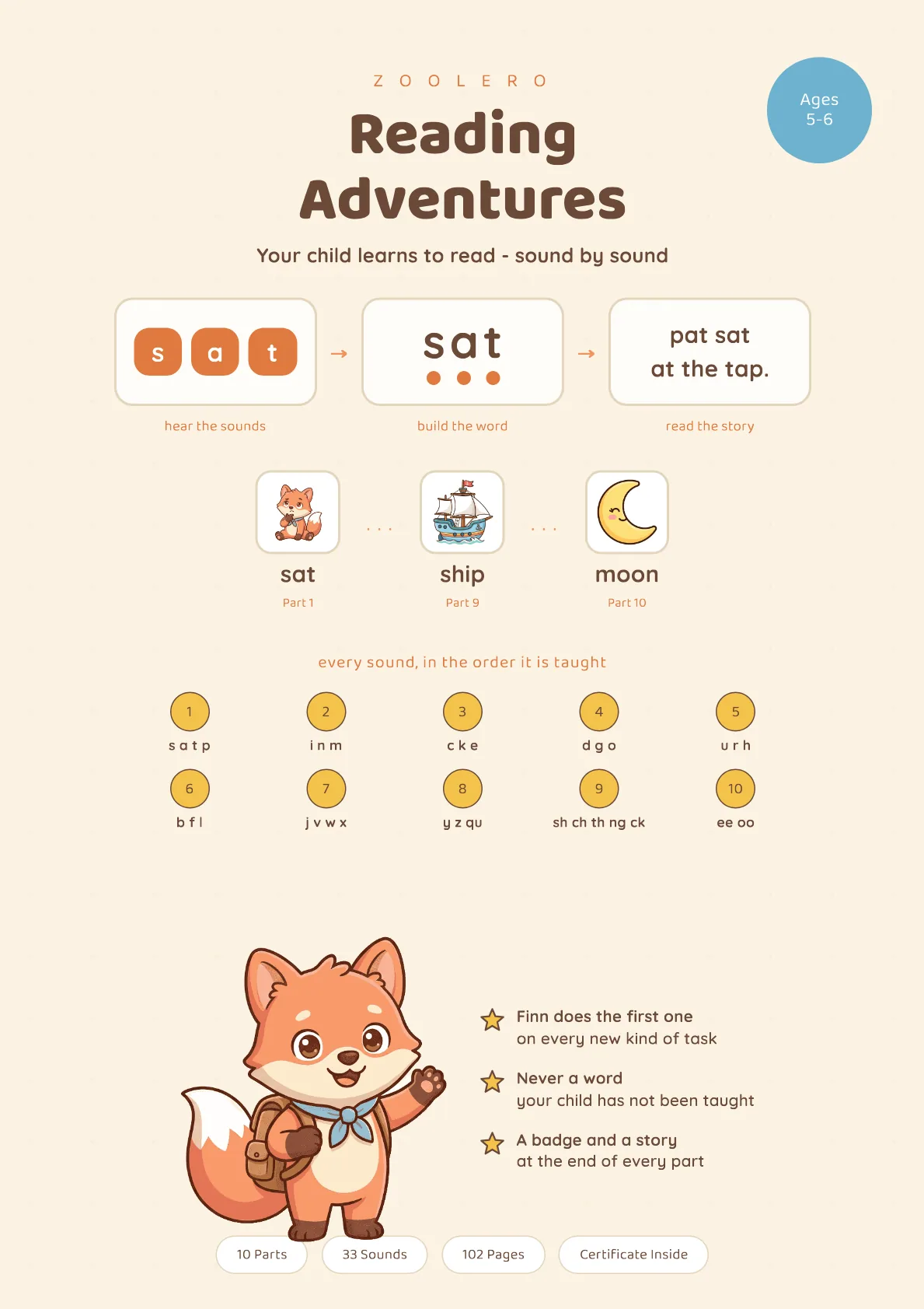 Reading Adventures — Learn to read, one sound at a time