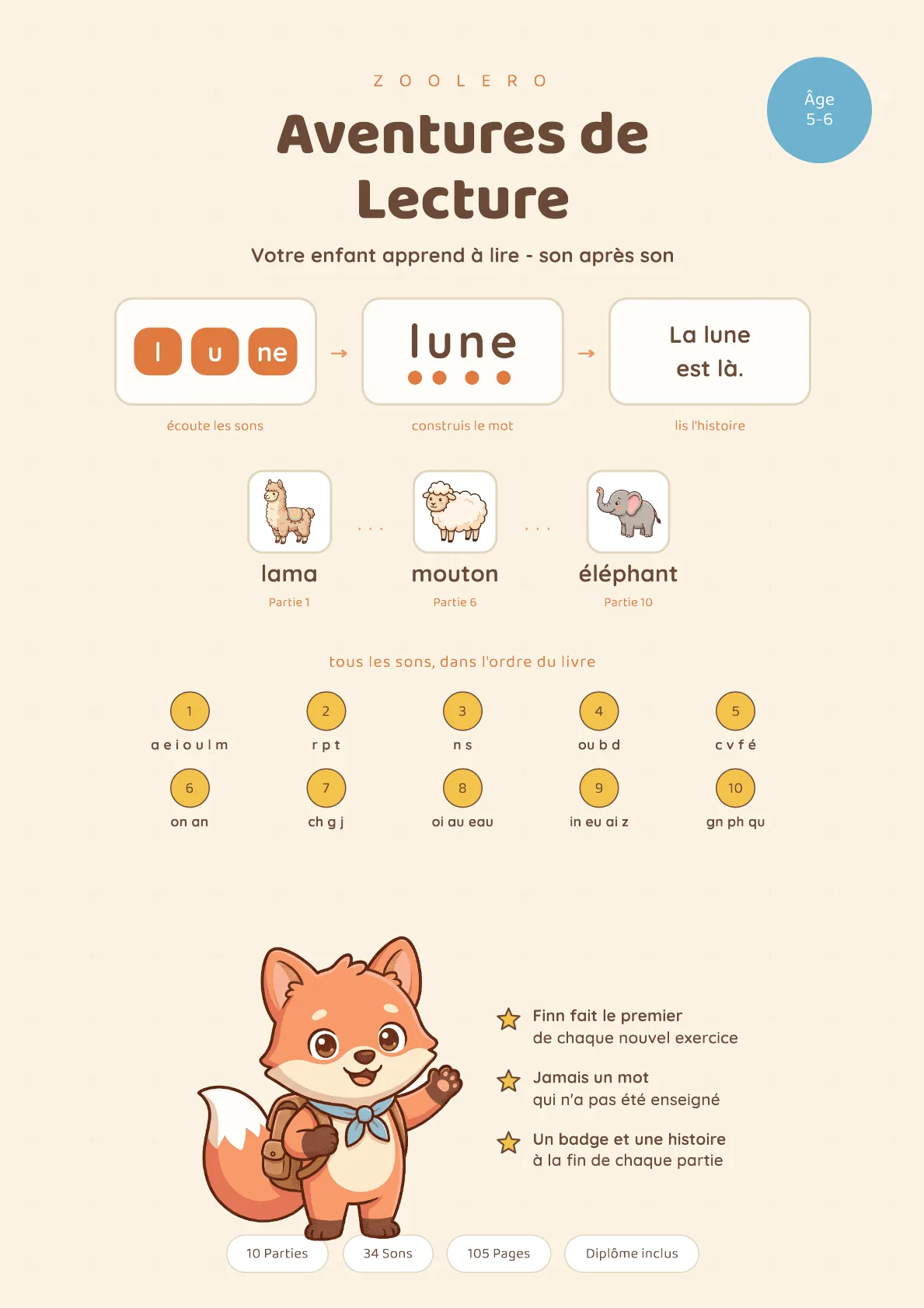 Aventures de Lecture — Apprendre à lire, son après son