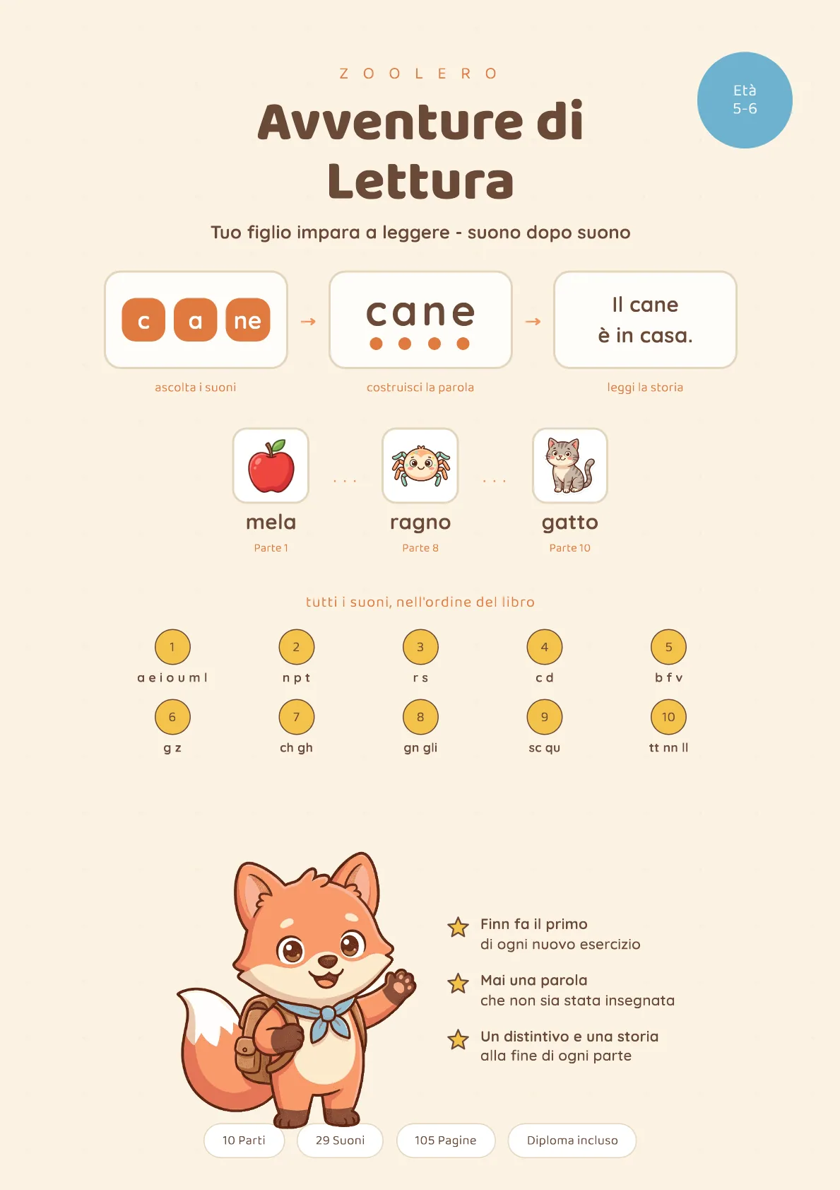 Avventure di Lettura — Imparare a leggere, un suono alla volta